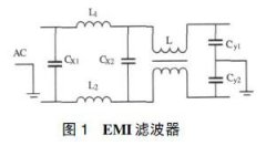 抑制开关电源电磁干扰的措施