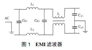 抑制开关电源电磁干扰的措施 抑制开关电源电磁干扰的措施