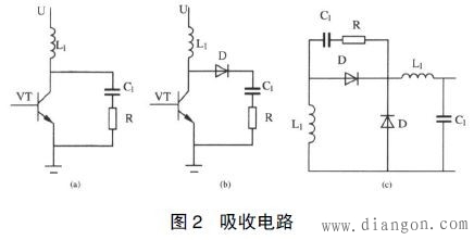抑制开关电源电磁干扰的措施 抑制开关电源电磁干扰的措施