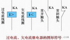 电磁式继电器的工作原理及图形符号
