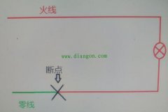 零线是否带电?零线为什么会带电?