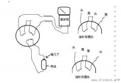 电动机极数/绕组头尾的检查方法