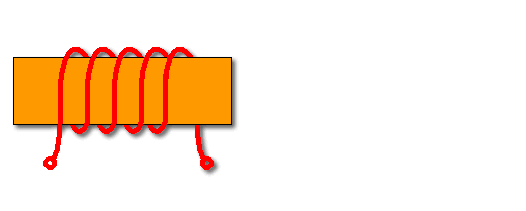 电路和电路模型 电路和电路模型