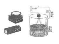 模拟量传感器的工作原理
