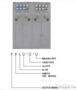 低压成套开关柜分类