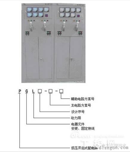 低压成套开关柜分类