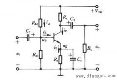 放大电路工作点的稳定问题