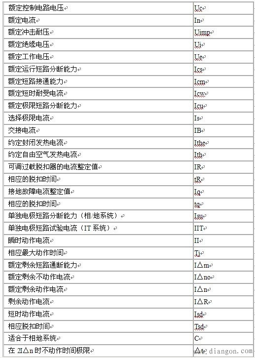 断路器符号及意义