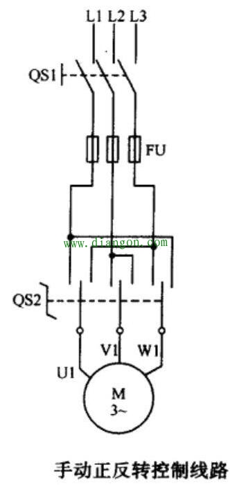 电动机手动正反转控制线路原理图解 电动机手动正反转控制线路原理图解