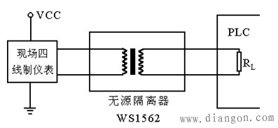 利用PLC解决工业现场信号干扰问题 利用PLC解决工业现场信号干扰问题