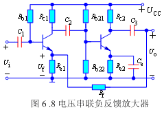 负反馈放大器的四种基本组态及其闭环电压放大倍数