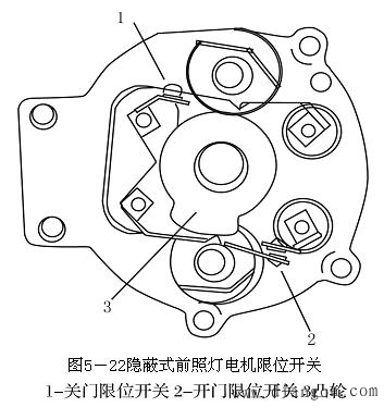 汽车自动隐蔽式前照灯控制电路图解