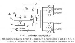 汽车自动隐蔽式前照灯控制电路图解