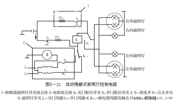 汽车自动隐蔽式前照灯控制电路图解