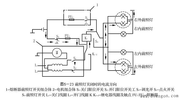 汽车自动隐蔽式前照灯控制电路图解