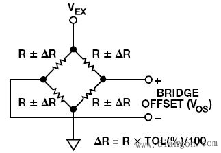 惠斯登电桥传感器电路设计