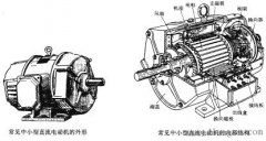 直流电动机的内部结构