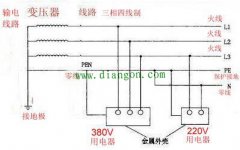 三相四线零线怎么接？三相四线中零线的作用