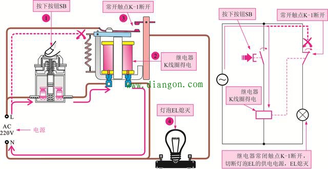 继电器常闭触点的控制关系图解
