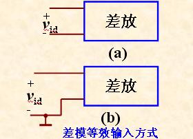 差分式放大电路中的一般概念