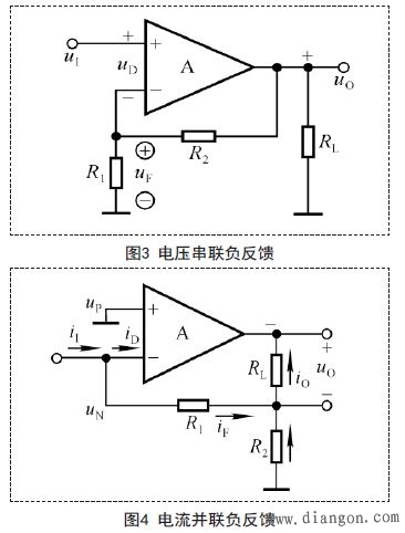 放大电路中的反馈类型的正确判断技巧