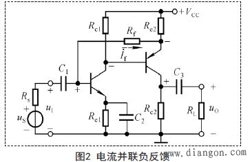 放大电路中的反馈类型的正确判断技巧