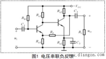 放大电路中的反馈类型的正确判断技巧