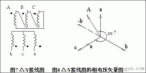 三相变压器接线图_三相变压器连接组别接线和识别方法图解