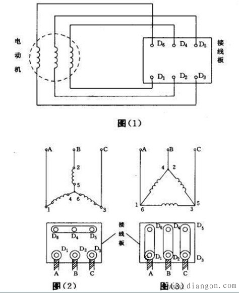 电机三角形和星形接法区别