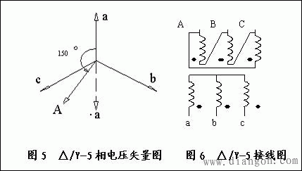 三相变压器接线图_三相变压器连接组别接线和识别方法图解