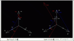三相变压器接线图_三相变压器连接组别接线和识别方法图解