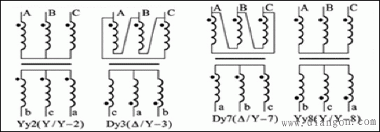 三相变压器接线图_三相变压器连接组别接线和识别方法图解