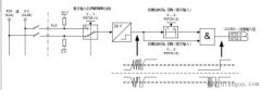 西门子M变频器数字量输入防抖设定