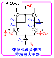 有源负载的基本概念
