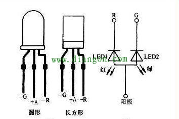 七彩发光二极管怎么用?七彩发光二极管原理 七彩发光二极管怎么用?七彩发光二极管原理