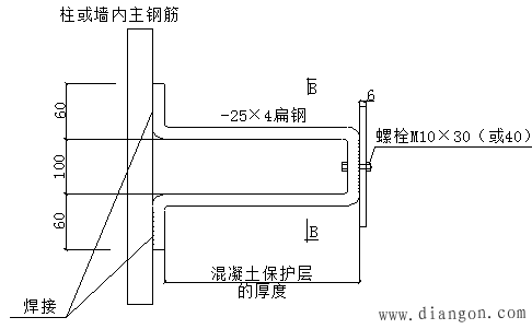 避雷带和避雷网_接地线的安装详图_避雷带安装图集