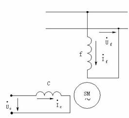交流伺服电动机的控制方式