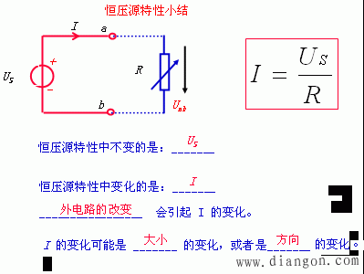 理想独立电压源 理想独立电压源