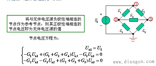 电路中含有电压源时的处理 电路中含有电压源时的处理