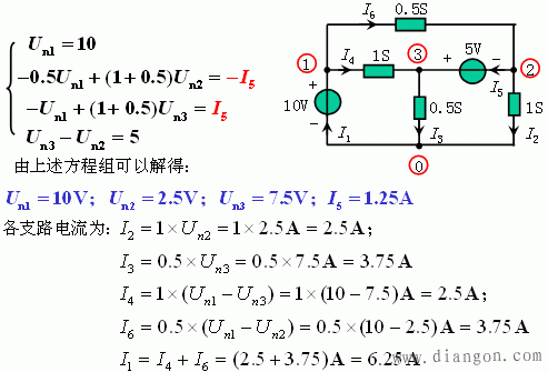 电路中含有电压源时的处理 电路中含有电压源时的处理