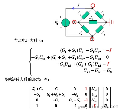 电路中含有电压源时的处理 电路中含有电压源时的处理