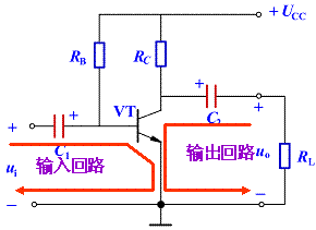 基本共射放大电路的特点