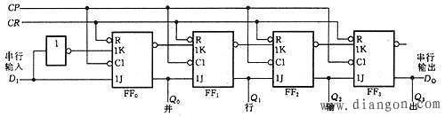 移位寄存器的工作原理 移位寄存器的工作原理