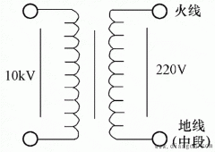 高压单相配电技术基本特征