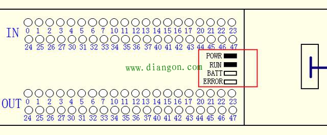 三菱PLC的故障如何下手?三菱PLC故障检查方法 三菱PLC的故障如何下手?三菱PLC故障检查方法