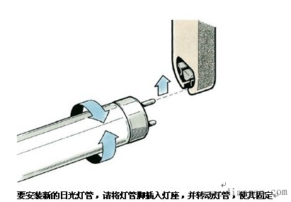 日光灯的安装接线方法