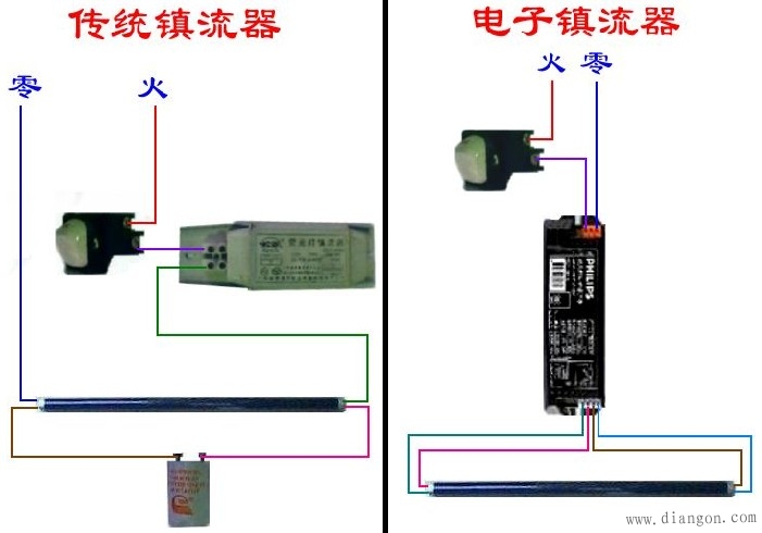 日光灯的安装接线方法