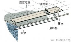 日光灯的安装接线方法