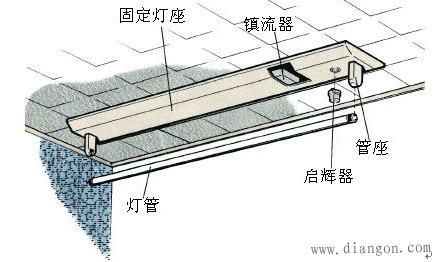 日光灯的安装接线方法