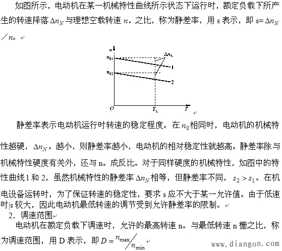无级调速静态技术指标